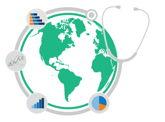 International Treatment